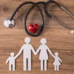Private Medical Insurance UK Cost